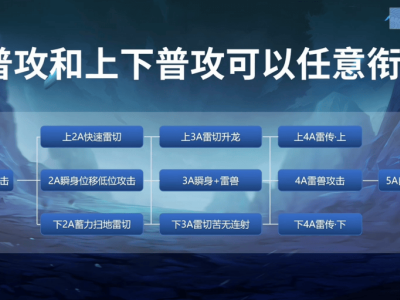 须佐卡卡西技能大揭秘：普攻神威联动，完美虚化引爆期待！