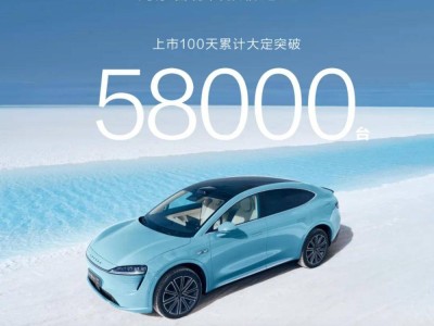 智界R7增程版首交启动，上市三月大定量突破58000台！