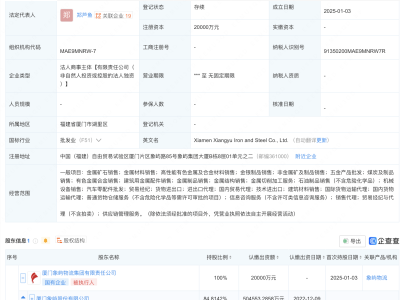 厦门象屿物流集团全资设立钢铁新公司，注册资本高达2亿