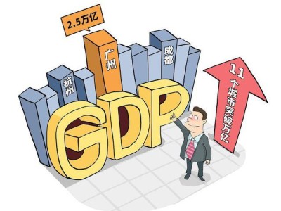 中国经济新飞跃：2024年GDP总量预计突破135万亿元人民币大关