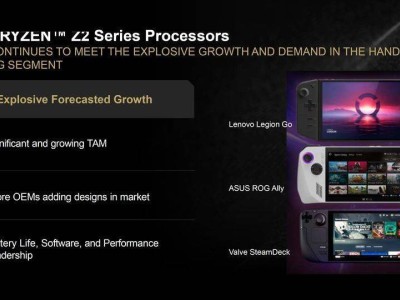 AMD Ryzen Z2系列APU来袭，Zen架构升级，掌机性能续航大飞跃！