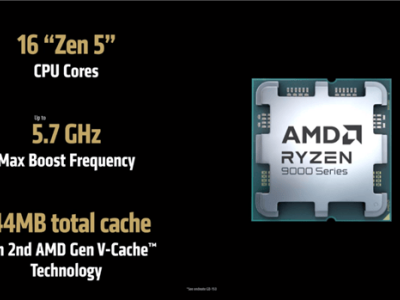 AMD锐龙9 9950X3D与9900X3D来袭：性能升级，游戏生产力双飞跃！