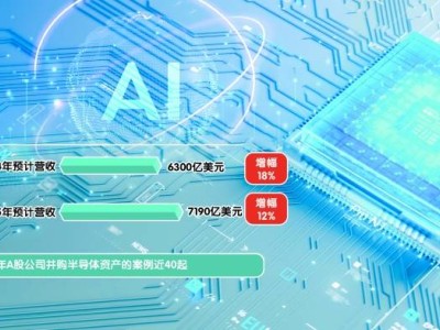 半导体新风向：2025年，端侧AI能否成产业增长新引擎？