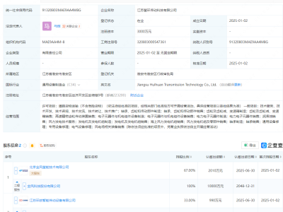 金风科技携手双环传动，共创新能源科技企业，注册资本高达3000万！