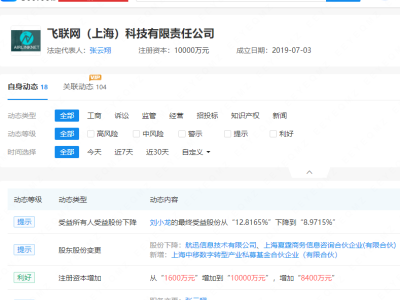 中国移动旗下基金战略投资，飞联网注册资本大增，航空互联网迎新变局！