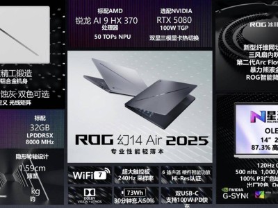 2025款ROG幻14/16 Air国行笔记本亮相，搭载RTX 5080移动GPU性能如何？