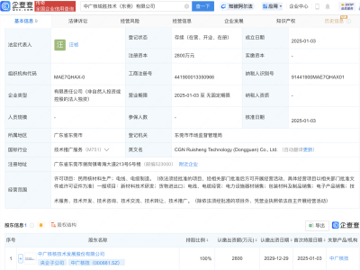 中广核技全资子公司成立，业务涵盖民用核材料生产及新材料技术研发