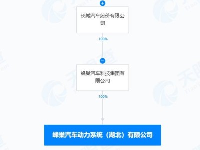 长城汽车湖北新设动力系统公司，布局汽车零部件制造