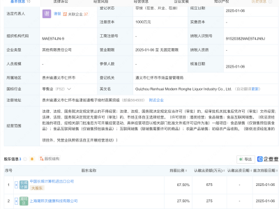 长城计算机进出口公司等联手在贵州新设酒业公司