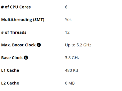 AMD锐龙5 9600低调发布：降频不减性能，附赠散热器成惊喜？