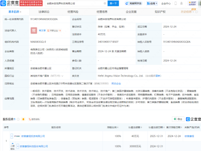 欧普康视间接全资控股新公司，涉足保健食品销售领域