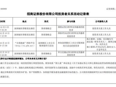 招商证券详解发展蓝图：并购重组机会在望，财富管理转型加速