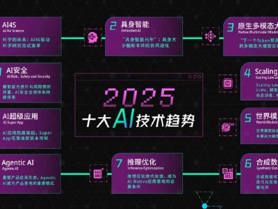 智源研究院预测2025年AI新趋势：安全科技将与大模型并进发展