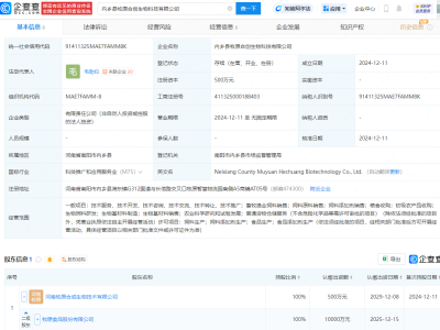 牧原股份新设科技公司，业务涵盖生物饲料研发等多元化领域