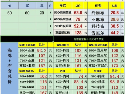 2025年，年轻人的消费新趋势：在抠门中寻找生活品质升级