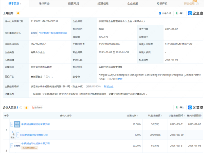 朗迪集团在宁波新设企业管理咨询合伙企业，全资控股引关注