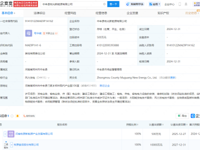 牧原股份涉足新能源，新公司成立含生物质能技术服务