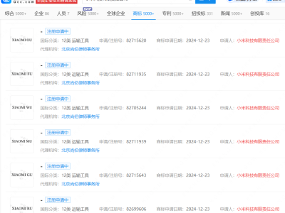 小米再申请多枚U系列商标