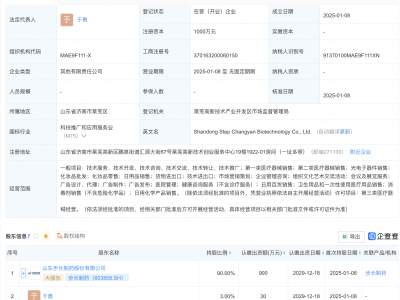 步长制药携手共创新，山东步长畅妍生物科技有限公司正式成立