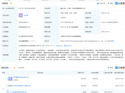 禾丰股份携手沈阳丰美等共设供应链新公司，注册资本500万