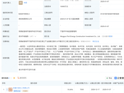 宁国港能建设投资有限公司成立，注册资本达亿元，节能铁汉等共同入股