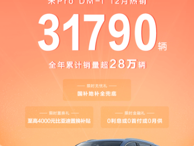 比亚迪新春购车特惠：宋Pro DM-i仅9.98万起，享多重限时福利！