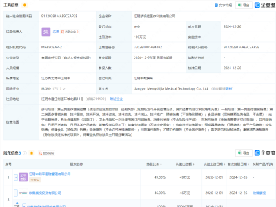 欧普康视等投资成立医疗科技公司，含养生保健服务业务