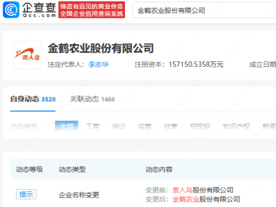 贵人鸟更名金鹤农业完成工商变更