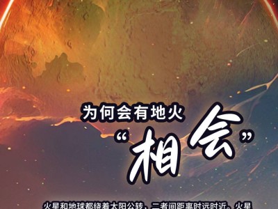 火星地球1月12日“近距离接触”，观测良机别错过！