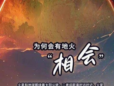 火星1月12日“亲近”地球，错过等两年！