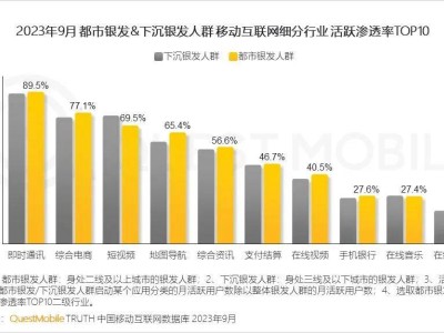 银发追星族崛起！中老年人音乐消费新宠不只是刀郎