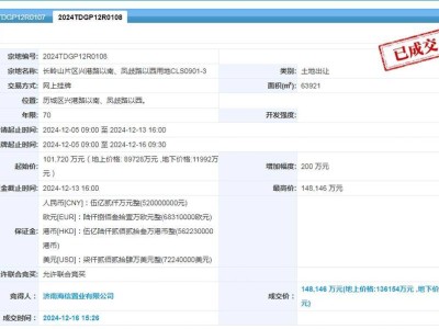 2025济南楼市新风向：近20个新盘待入市，张马长岭山柏石峪成热门