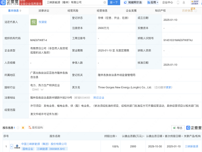 三峡新能源在广西隆林全资成立新公司，注册资本达2900万元