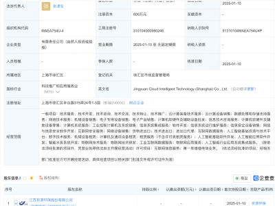 京源环保联手成立云智能科技公司，业务范围覆盖多项AI及物联网技术