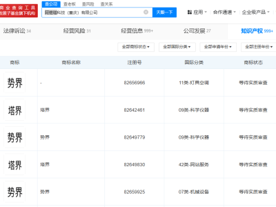 阿维塔科技新动向：一口气申请“塔界”“势界”多领域商标