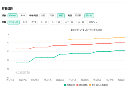 《燕云十六声》移动端上线：跨端优化路漫漫，玩家期待何时圆满？