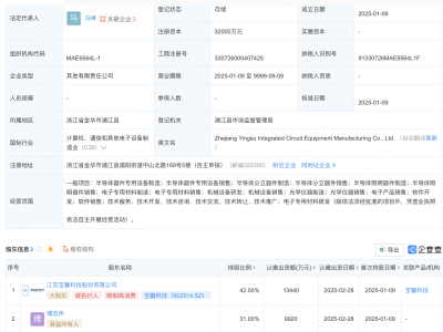 宝馨科技等成立集成电路设备制造公司