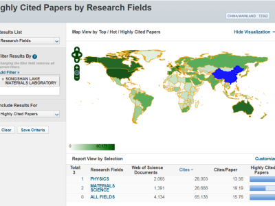 松山湖材料实验室科研实力攀升，ESI全球排名再进步！