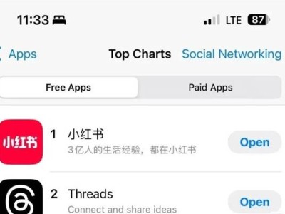 TikTok禁令下小红书爆火，美用户涌入成“新宠”？