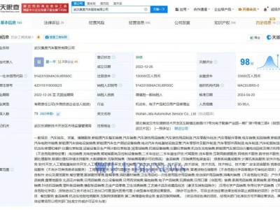 武汉集度汽车遭多家公司起诉，涉及合同纠纷等案件