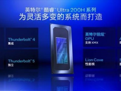 酷睿Ultra 200H处理器首秀，华硕灵耀系列引领AI PC新时代！