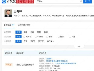 王健林新增240万股万达股权出质信息，具体为何？