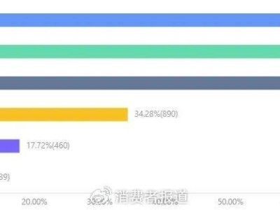 2024美妆消费年报：植物成分崛起，国际大牌与国货并行