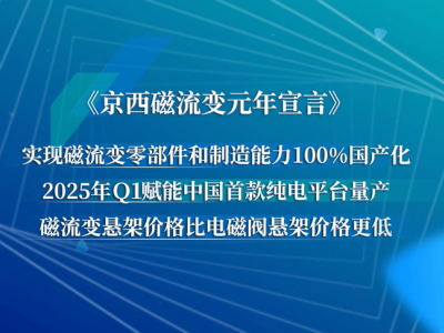 京西集团领航磁流变技术，第四代MagneRide悬架国产化正式启动