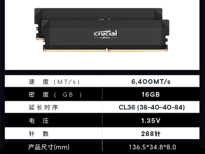 英睿达DDR5 Pro 6400MHz内存：游戏帧率飙升的秘密武器？