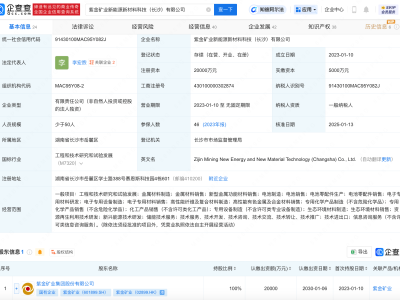 紫金矿业新能源新材料公司注册资本大幅增至2亿，业务布局有何新动向？