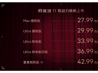 阿维塔11双动力新车型亮相，豪华智驾引领30万级SUV新风潮！