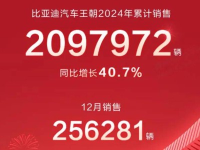 比亚迪王朝盛典：700万车主共鉴新国潮，龙颜美学再升级！