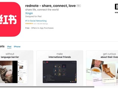 小红书英文版"rednote"上线，国际化进程加速引关注！