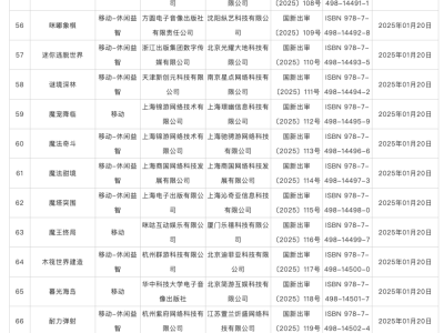 国家新闻出版署公布：2025年首批123款国产网游获审批！